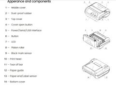 Máy in di động NewlandAIDC PP310