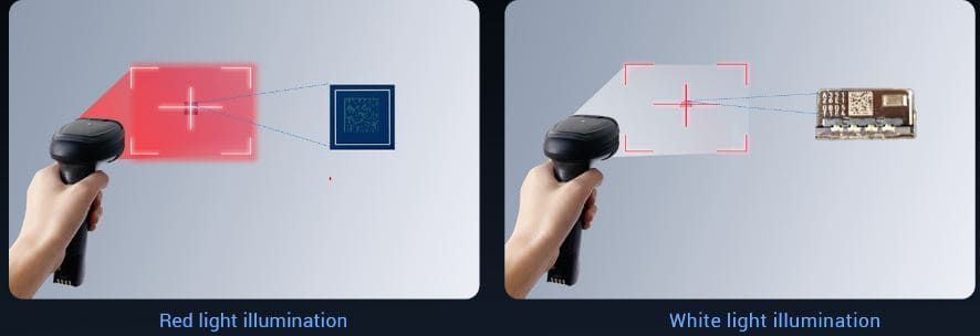 Máy đọc mã vạch Seuic HS220