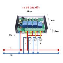 Công tắc điều khiển từ xa qua điện thoại 4 cổng dùng Wifi - 4G- Remote