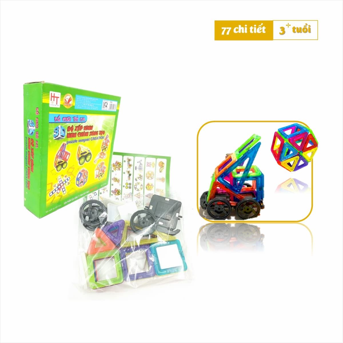 SGK Vật Lí 9  Bàl 21 Nam châm vĩnh cửu