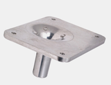  Chân trống điện tử Roland SPD30, SPD20, SPD SX, SPD SX PRO 