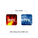  Tấm dán chống dầu nhà bếp đa năng FSLPS-286 