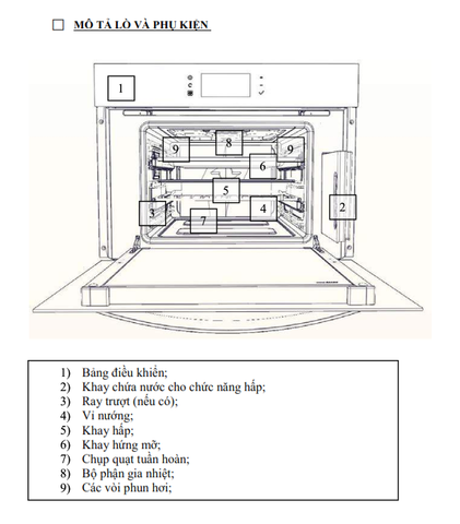 Lò nướng âm tủ kết hợp hấp Malloca MST-LX12