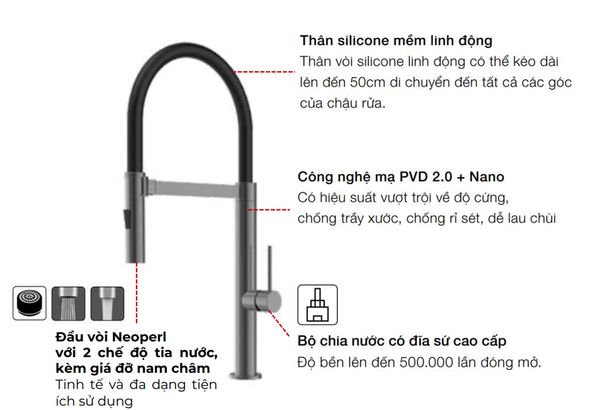 Vòi rửa bát Hafele HT24-SH1F527 570.85.451