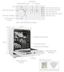 Máy Rửa Chén Electrolux ESF5206LOW