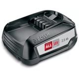 Máy Hút Bụi Cầm Tay Bosch BCS61113
