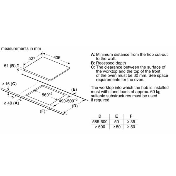 Bếp từ Bosch PID675DC1E SERIE 8