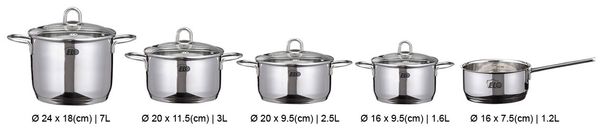 BỘ NỒI TỪ ELO RUBIN 5