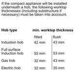 Lò hấp âm tủ Bosch CDG634AS0 Serie 8
