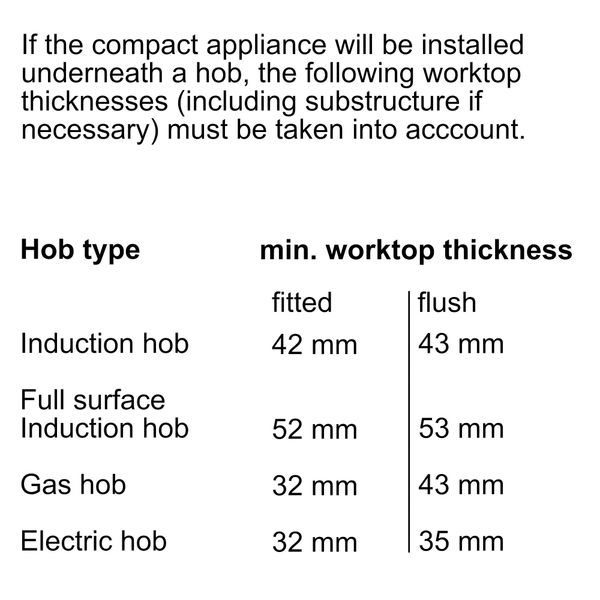 Lò nướng kết hợp vi sóng Bosch CMG633BS1 Serie 8