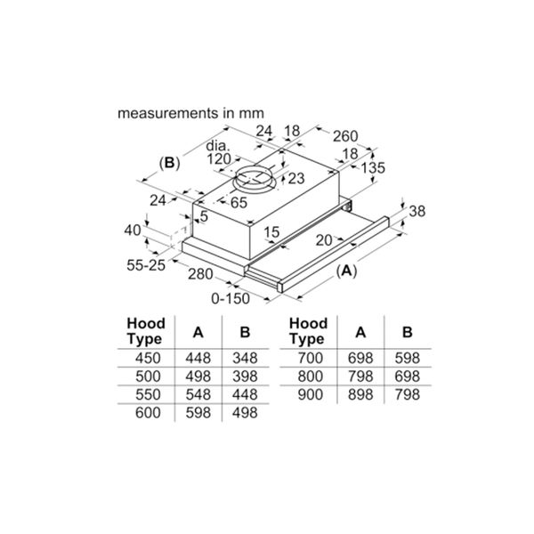 Máy Hút Mùi Âm Tủ Bosch DFT63CA61B Serie 2