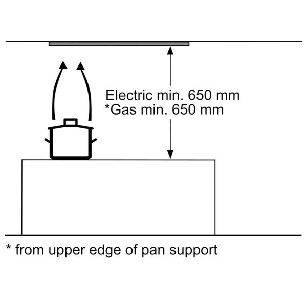 Máy hút mùi âm tủ Bosch DHL755B Serie 4