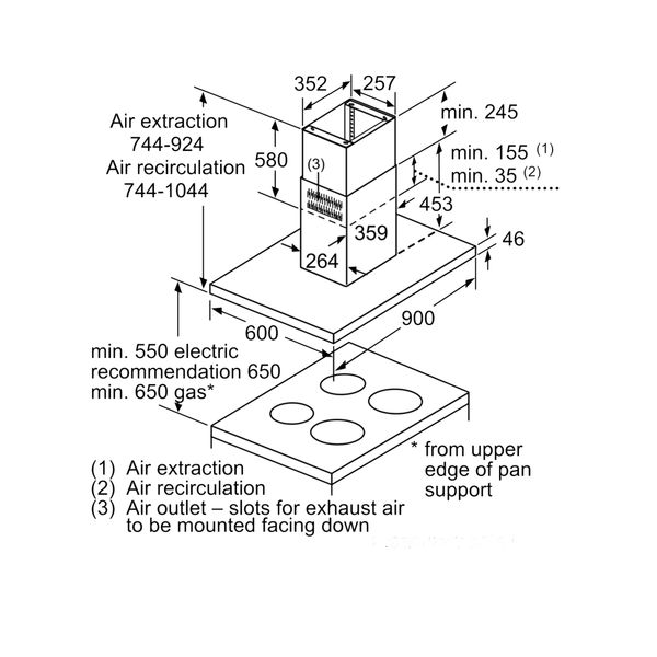 Máy Hút Mùi Đảo Bếp Bosch DIB98JQ50B Serie 8