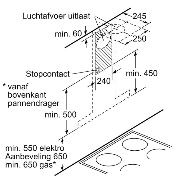 Máy hút mùi áp tường Bosch DWB77CM50 Serie 6
