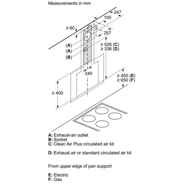 Máy hút mùi áp tường Bosch DWK87EM60B