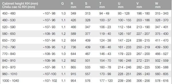 Tay nâng điện Hafele FREE FOLD SHORT