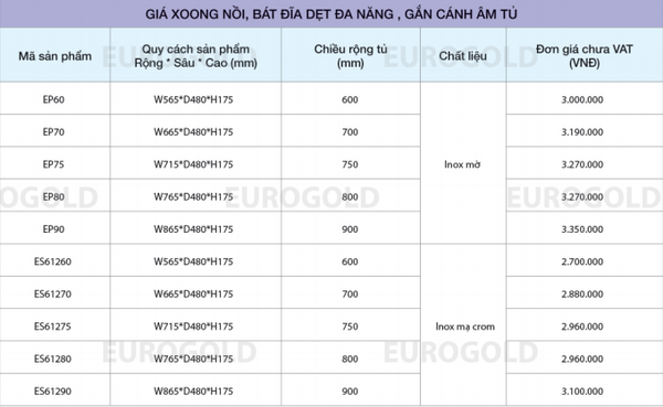Giá xoong nồi tủ dưới Eurogold ES61290