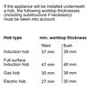 Lò nướng âm tủ Bosch HBG655BS1M Serie 8