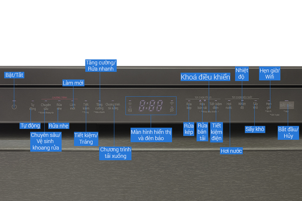 Máy rửa chén độc lập LG LDT14BLA4