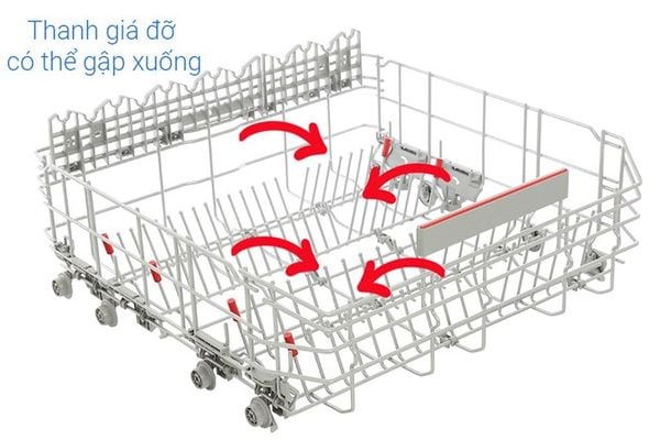 Máy rửa bát độc lập Bosch SMS6ECI93E Serie 6
