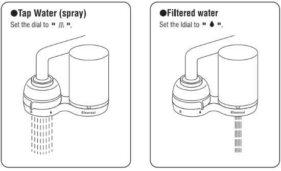 MÁY LỌC NƯỚC LẮP TẠI VÒI Cleansui EF401