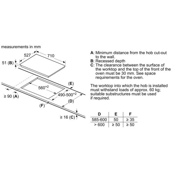 Bếp Từ Bosch PID775DC1E Serie 8