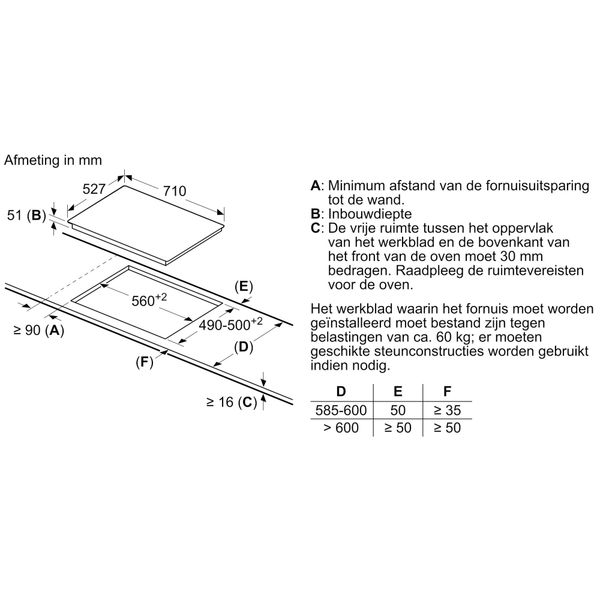 Bếp Từ Bosch PVS775FC5E Serie 8