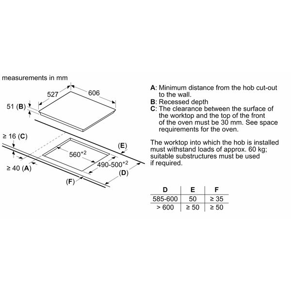 Bếp Từ  Bosch PUJ611BB5E Serie 4