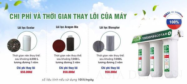 Máy Lọc Nước Nano Geyser Ecotar 4