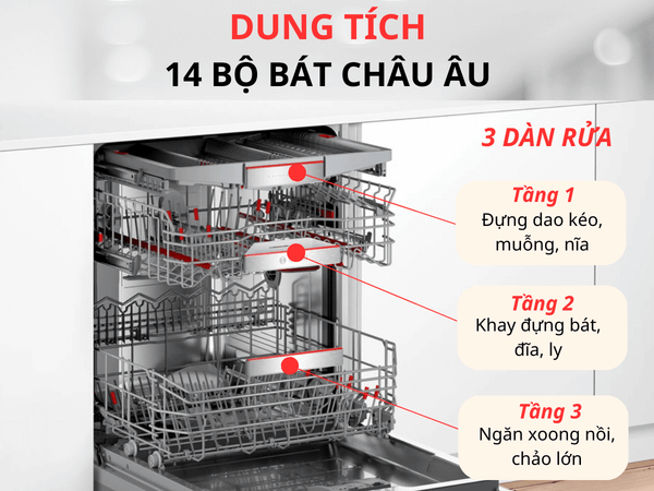 Máy rửa bát âm tủ Bosch SMD8TCX01E Serie 8