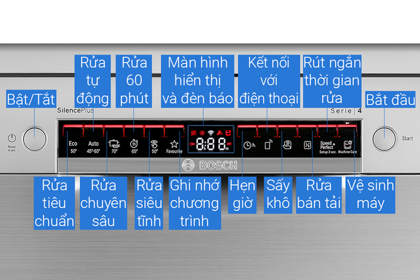 Máy rửa bát độc lập Bosch SMS4ECI14E Serie 4