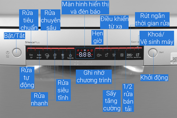 Máy rửa chén độc lập Bosch SMS4HMI07E Serie 4