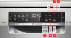 Máy rửa bát độc lập Bosch SMS6ZCI06E Serie 6