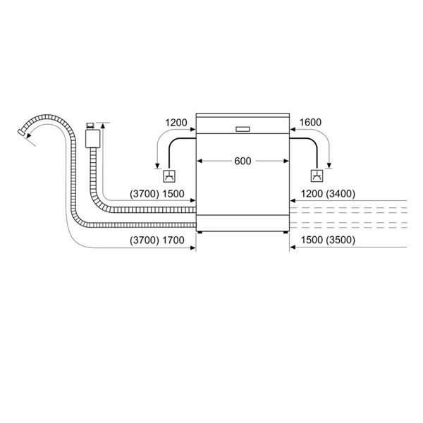 Máy rửa bát âm tủ Bosch SMU6ECS57E Serie 6