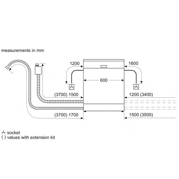 Máy Rửa Bát Âm Tủ Bosch SMV6ZCX42E Serie 6