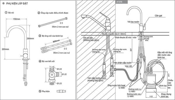 Máy lọc nước Cleansui EU101