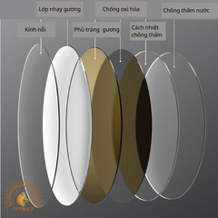 Gương LED cảm ứng.Gương nhà tắm,trang trí cửa hàng, gương led chữ nhật đứng - ngang TP-GL005