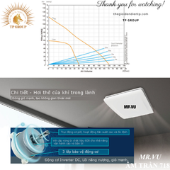 QUẠT HÚT ÂM TRẦN 718D