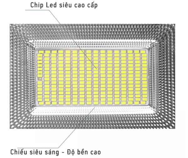 ĐÈN PHA VUÔNG NHÔM NLMT 200W