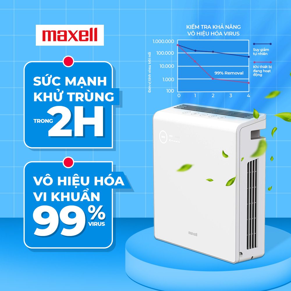 MXAP-AE400 - Máy khử mùi diệt khuẩn bằng ozone – Maxell – Điện Máy