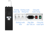  KG10A9I - Máy Lọc Nước RO Nóng Nguội Lạnh Kangaroo Infinity - 8 Lõi 