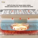  SB-NH12L - Nồi Hấp Điện Đa Năng Bear 