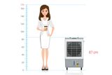  SHD7734 - Máy Làm Mát Không Khí Sunhouse - Dưới 40m² 