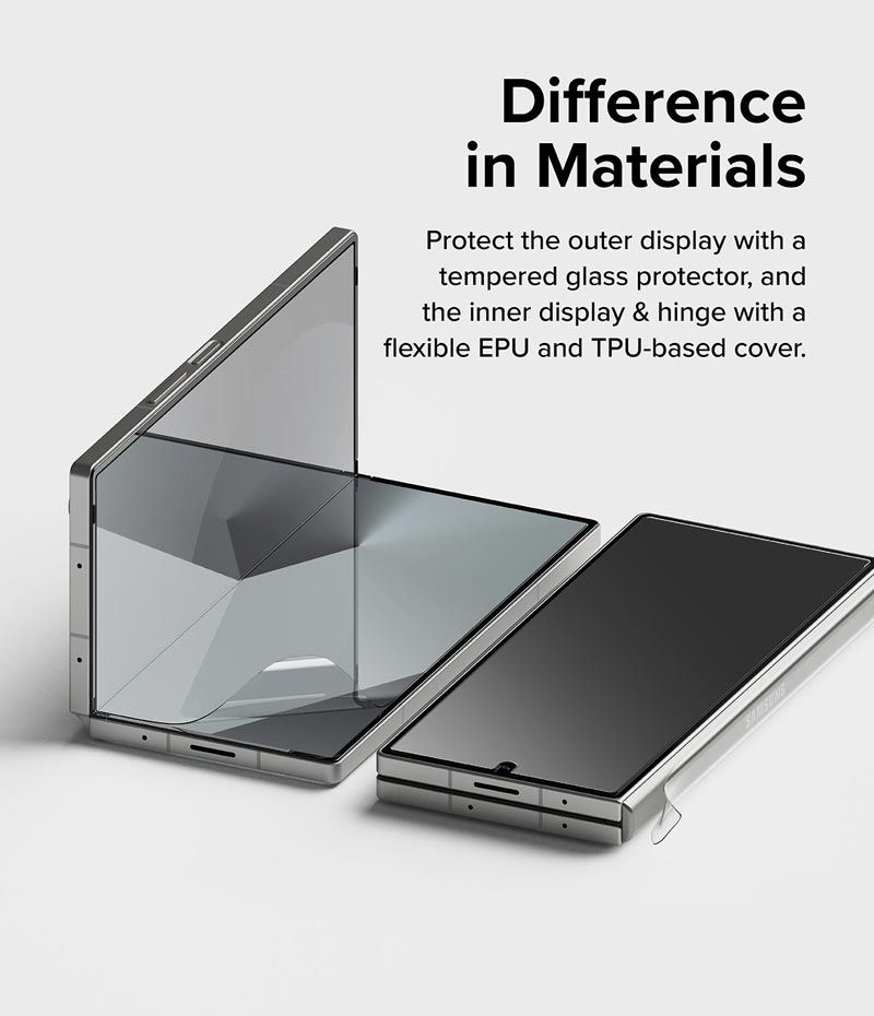  Bộ dán màn hình Samsung Galaxy Z Fold 6 RINGKE 3-in-1 Protector 