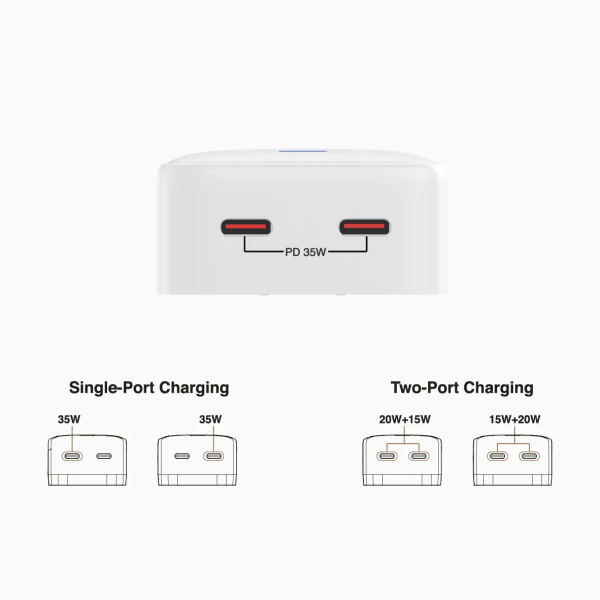  Củ sạc Mazer SuperMINI 35W US Wall Charger 