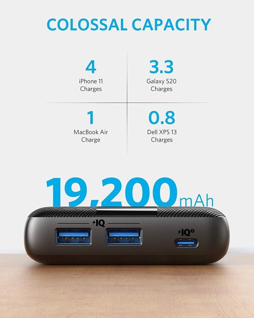  PIN DỰ PHÒNG ANKER POWERCORE III ELITE 19200mAh 60W - A1284 