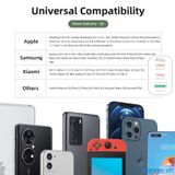  Sạc Nhanh ACEFast A15 PD3.0 65W 3 Cổng USB-C+USB-C+USB-A (US) - Bảo Hành 24 Tháng 