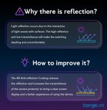  Dán cường lực iPhone 16 Pro Hoda Chống Nhìn Trộm + Chống Chói (Anti-Peeper with Anti-Reflection) 