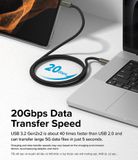  Cáp sạc nhanh 240W RINGKE USB-3.2 Gen 2X2 USB-C Cable 