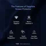  Dán Cường Lực HODA Sapphire iPhone 14 Pro/14 Pro Max Với Dust-Free Helper 